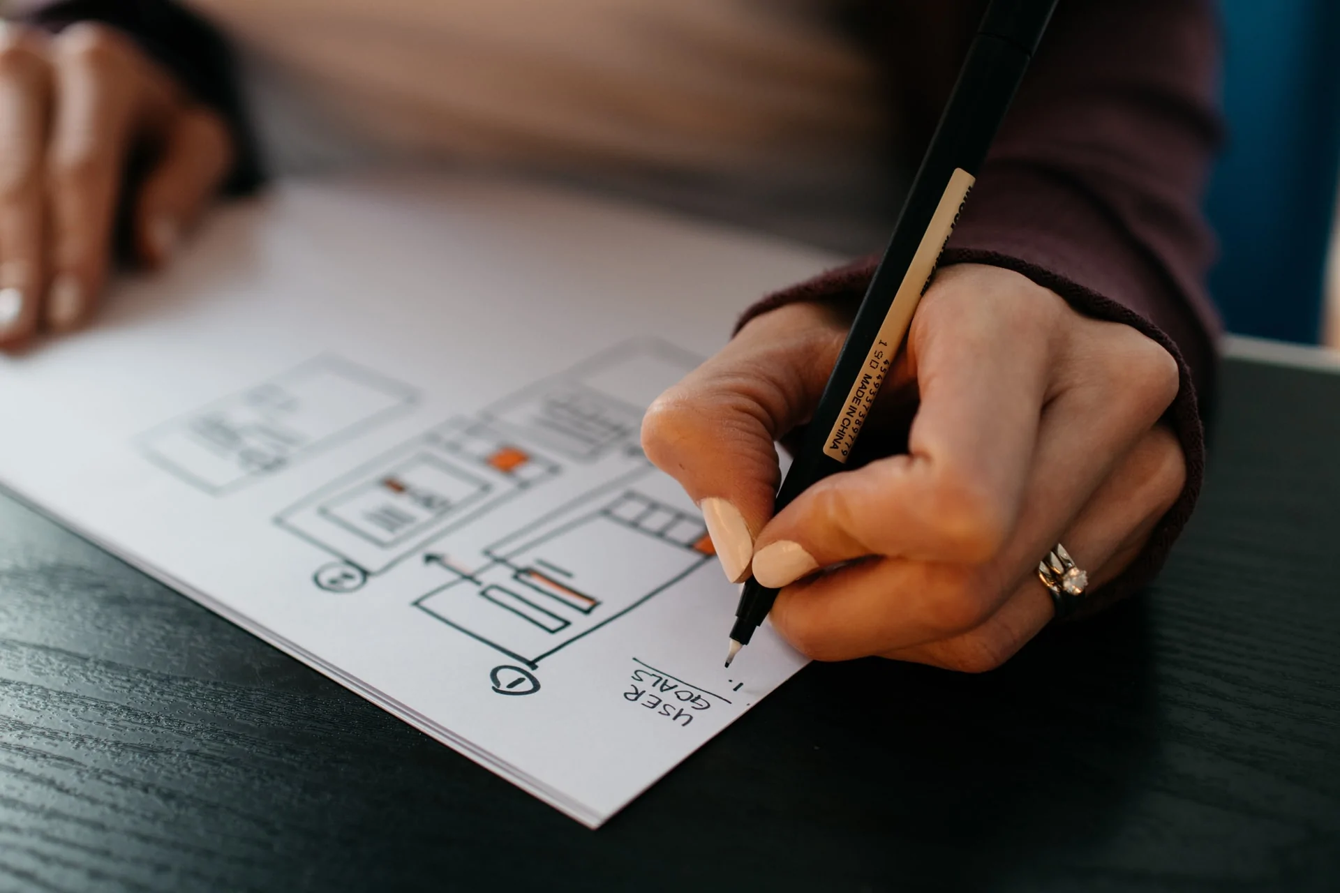 Creating an Entrepreneur