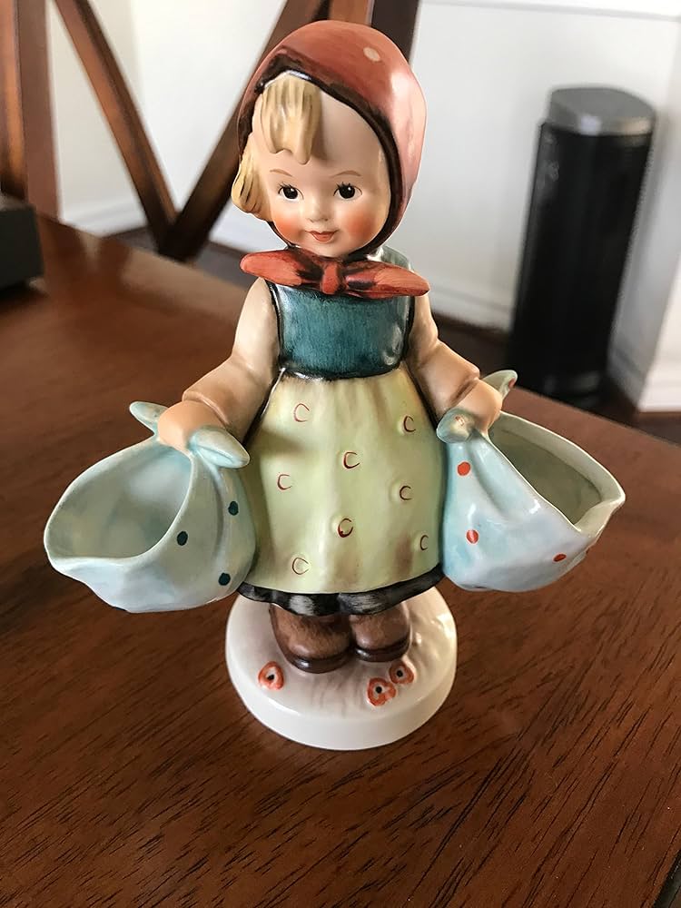 Best Hummel collectibles