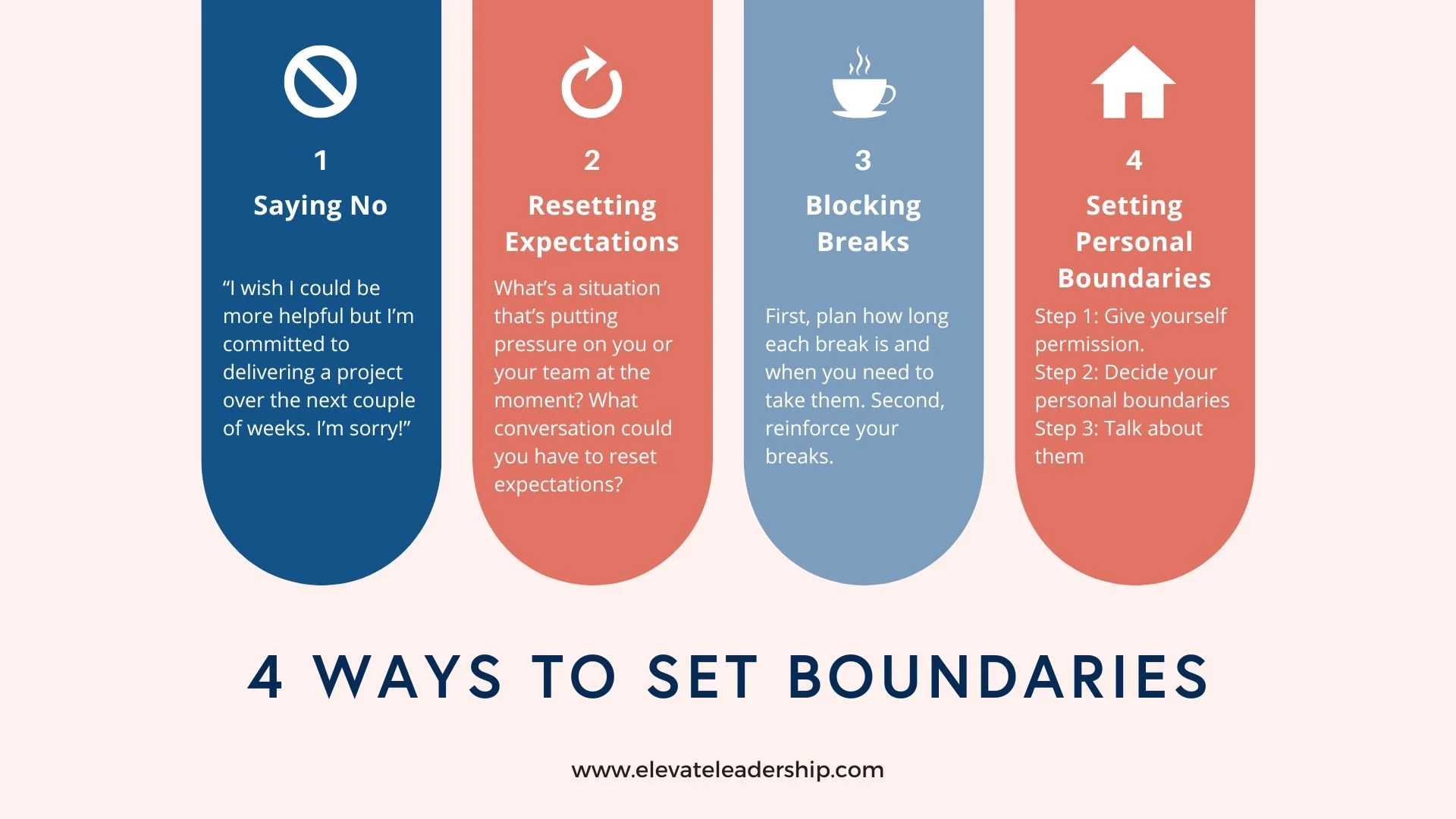 How Setting Boundaries Improves Your Quality Of Life?